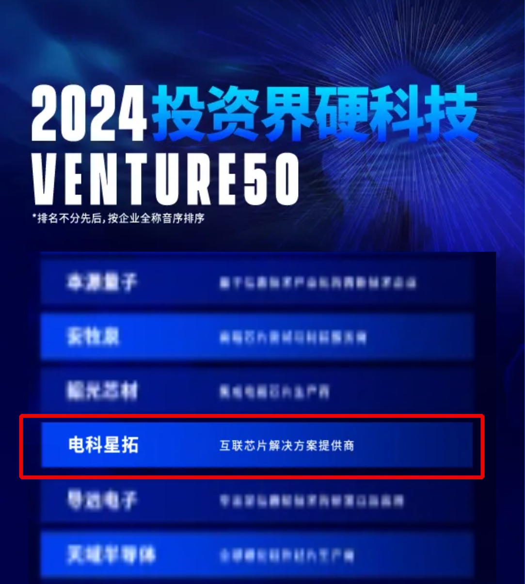 电科贝博艾弗森入选2024VENTURE50硬科技榜单！.png