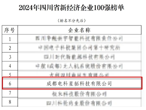 电科贝博艾弗森荣膺“2024年四川省新经济企业”100强榜单.jpg